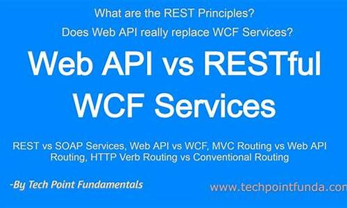 wcf rest 源码